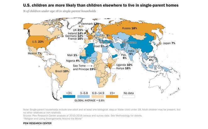 Study Looks at Religion, Family Size, and Single Parenting